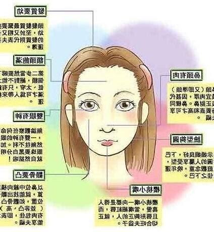 面相 性格